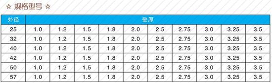 无锡32注浆管批发规格尺寸